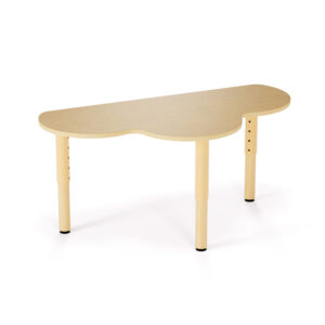 Environ Cloud Table