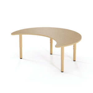 Environ Eclipse Table